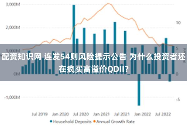 配资知识网 连发54则风险提示公告 为什么投资者还在疯买高溢价QDII？