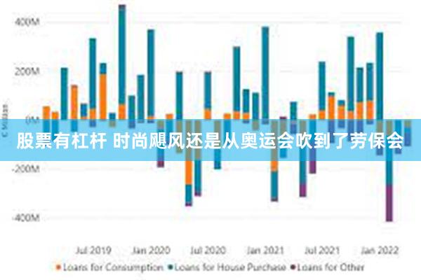 股票有杠杆 时尚飓风还是从奥运会吹到了劳保会