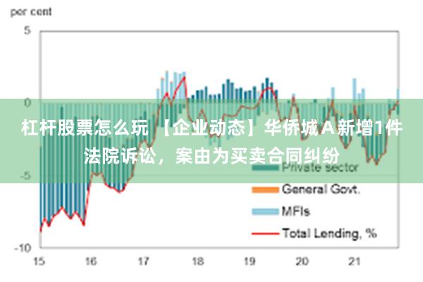 杠杆股票怎么玩 【企业动态】华侨城Ａ新增1件法院诉讼，案由为买卖合同纠纷