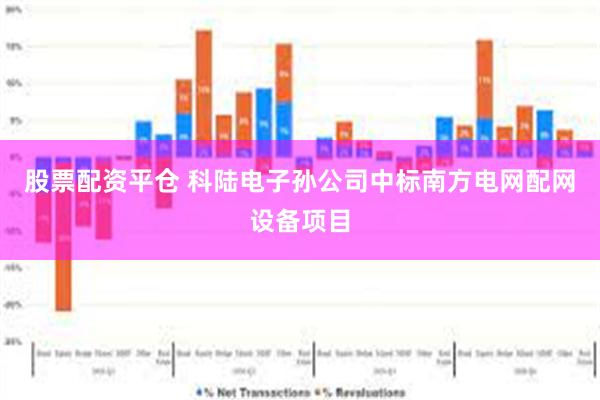 股票配资平仓 科陆电子孙公司中标南方电网配网设备项目