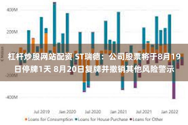 杠杆炒股网站配资 ST瑞德：公司股票将于8月19日停牌1天 8月20日复牌并撤销其他风险警示