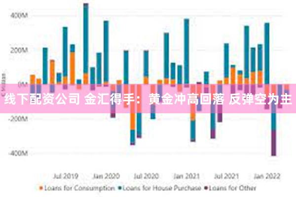 线下配资公司 金汇得手：黄金冲高回落 反弹空为主