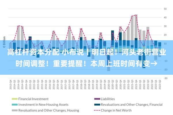高杠杆资本分配 小布说丨明日起！河头老街营业时间调整！重要提醒！本周上班时间有变→