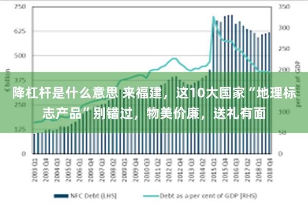 降杠杆是什么意思 来福建，这10大国家“地理标志产品”别错过，物美价廉，送礼有面