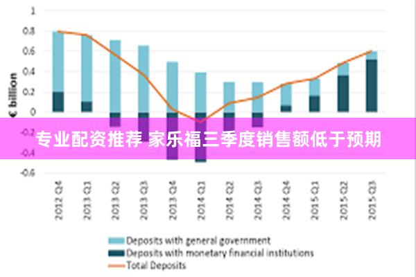 专业配资推荐 家乐福三季度销售额低于预期