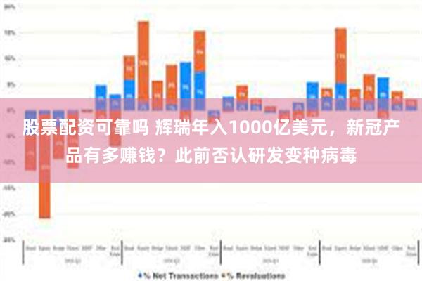 股票配资可靠吗 辉瑞年入1000亿美元，新冠产品有多赚钱？此前否认研发变种病毒