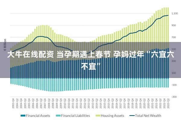 大牛在线配资 当孕期遇上春节 孕妈过年“六宜六不宜”